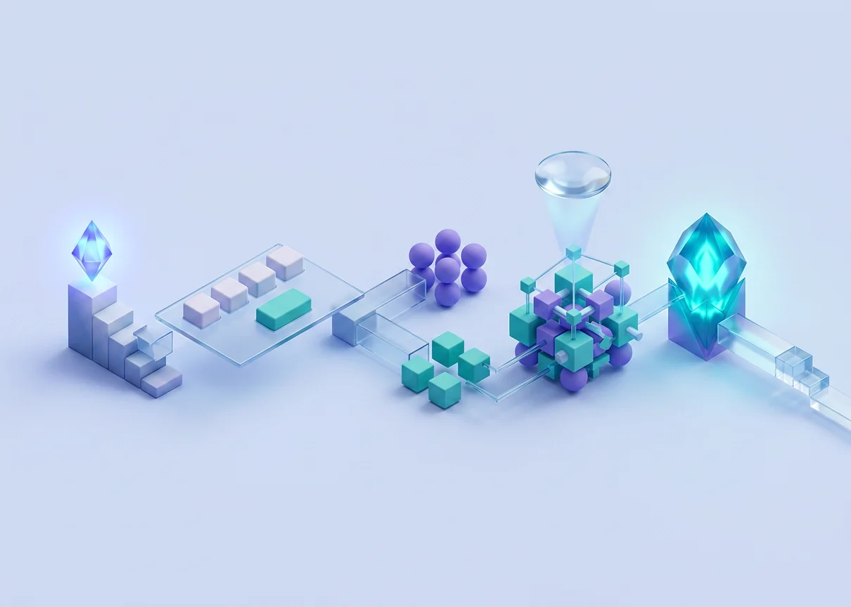 Six connected stages guiding a new user from expectations and signup to first value